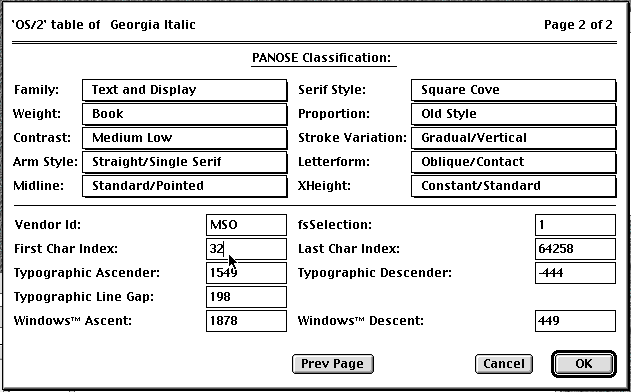 ����������� ������� Panose-1