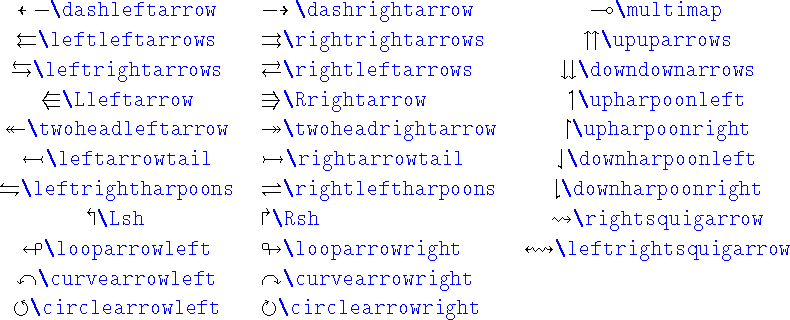\begin{table}\begin{symbols}{*3{cl}}
\X{\dashleftarrow} & \X{\dashrightarrow}...
...& \\
\X{\circlearrowleft} & \X{\circlearrowright} & &
\end{symbols}\end{table}