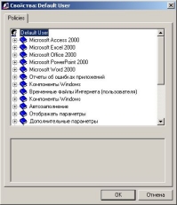 default ������������