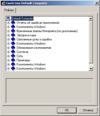 default ������������